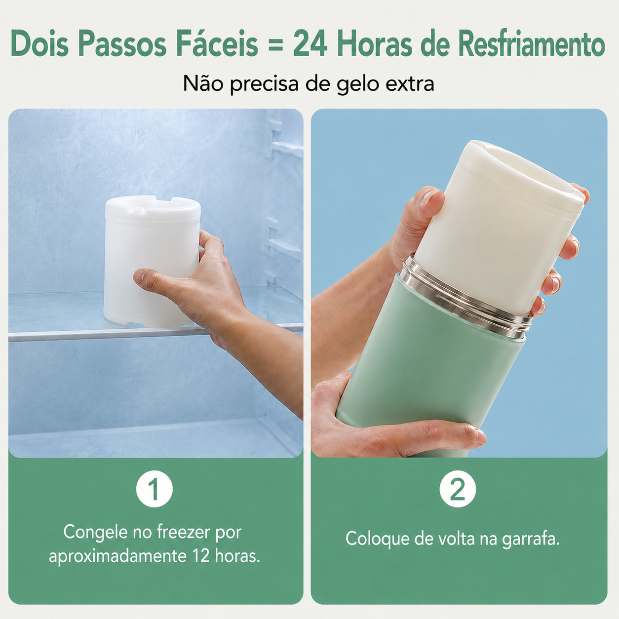 Momcozy Resfriador Portátil de Leite Materno 650ml – Resfriamento 360° por 24 Horas com 2 Mamadeiras