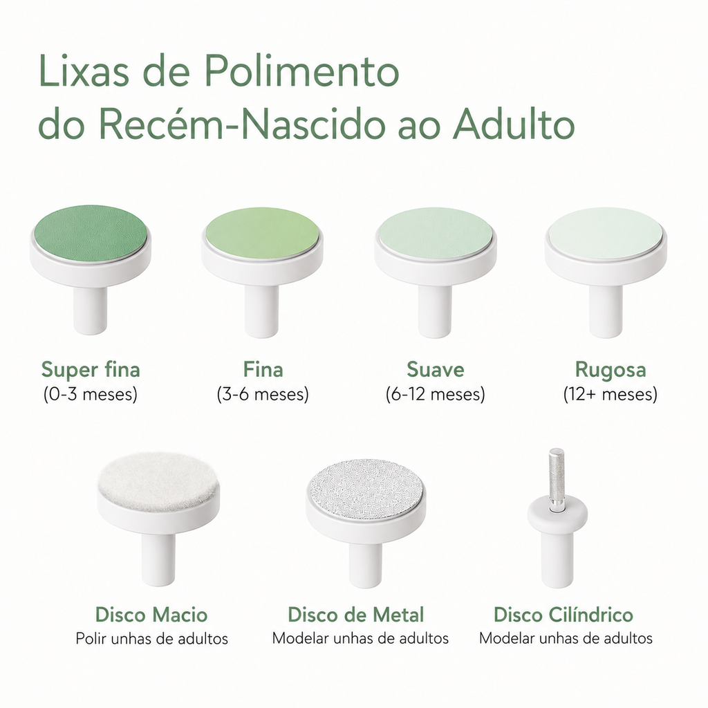 Momcozy Lixa de Unhas Elétrica para Bebê – Lima Elétrica Suave, Luz Noturna 360°, 7 Ponteiras de Lixamento, Verde