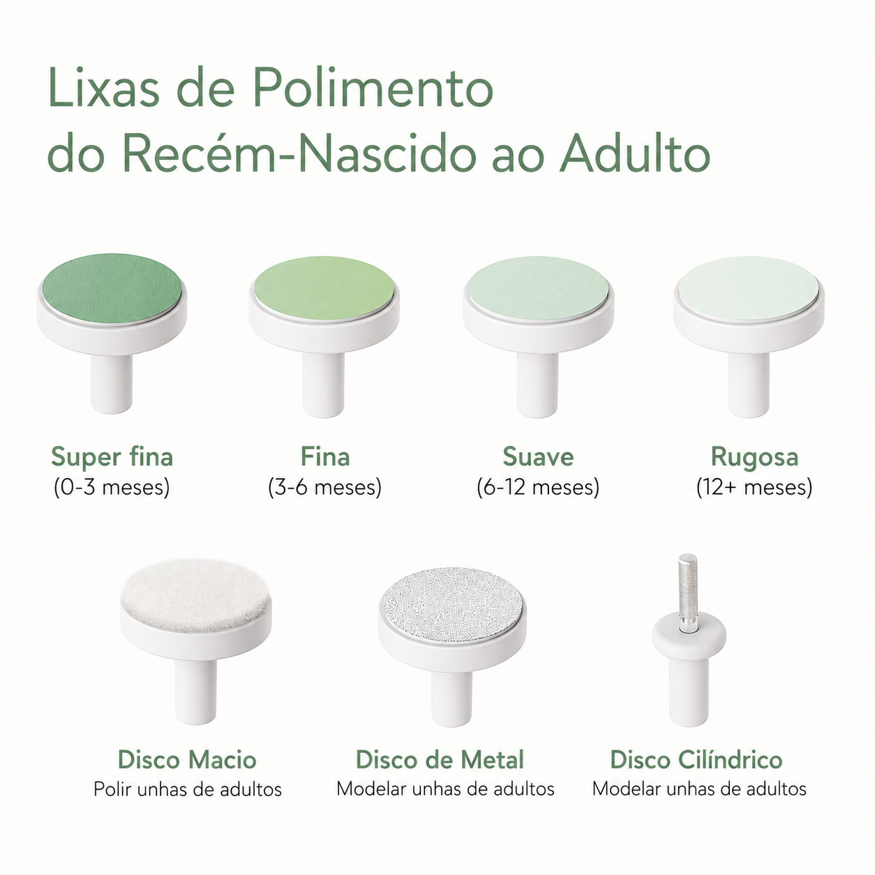 Momcozy Lixa de Unhas Elétrica para Bebê – Lima Elétrica Suave, Luz Noturna 360°, 7 Ponteiras de Lixamento, Verde