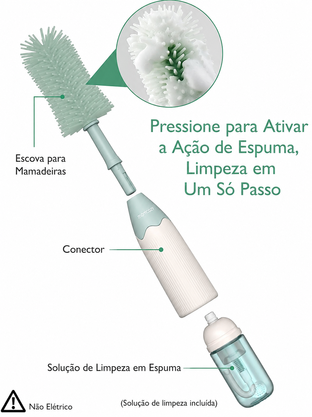 Momcozy Kit de Escovas para Mamadeiras com Design Press-Foam – Limpeza 360°, Silicone Macio, Portátil para Viagem