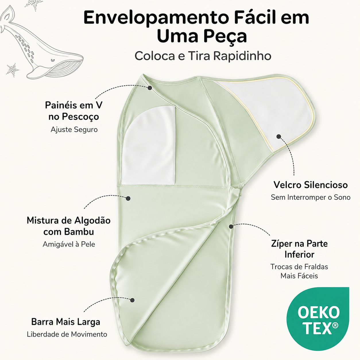 Momcozy Swaddle para Recém-Nascidos – Fecho Silencioso, Saco de Dormir 0-3 Meses, Kit com 2 Unidades
