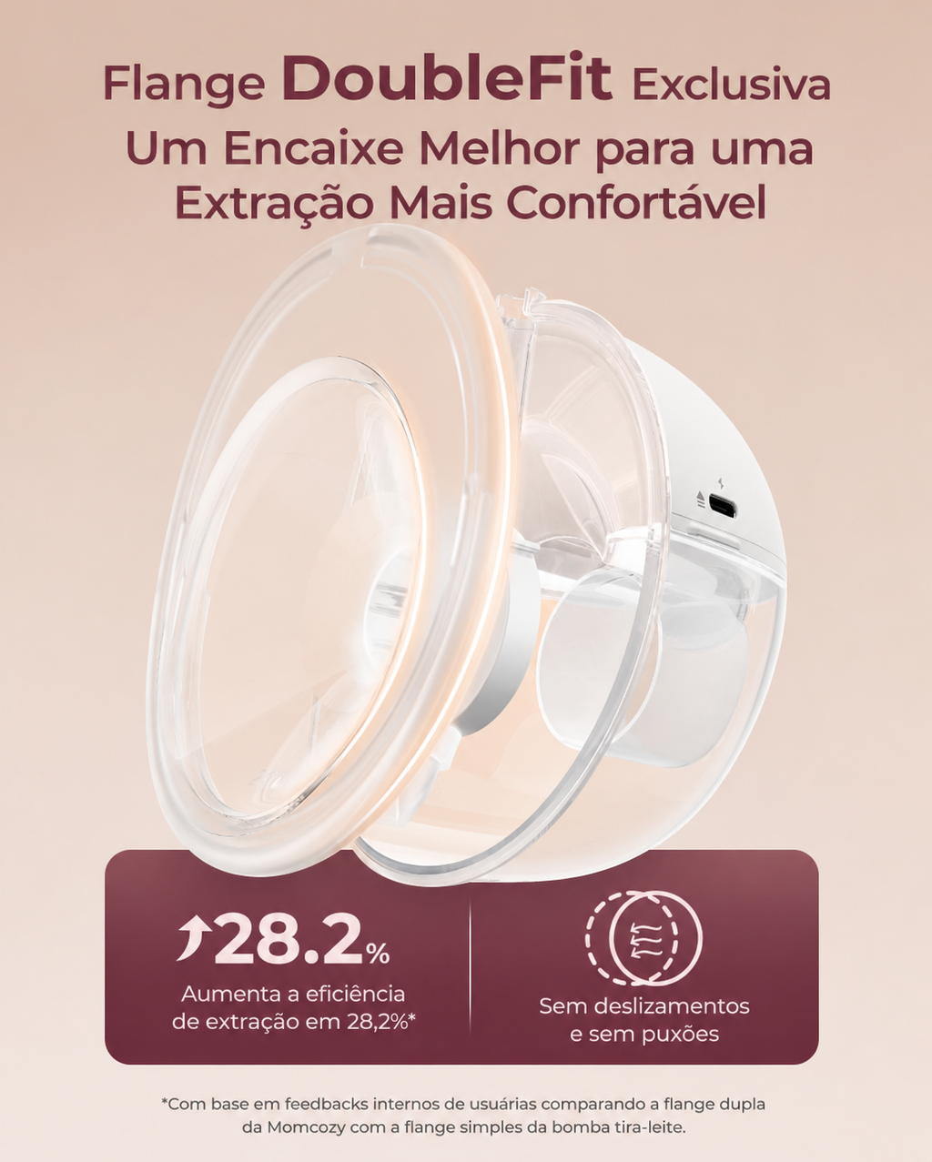 Bomba de Leite Elétrica Portátil Momcozy M5 Lite