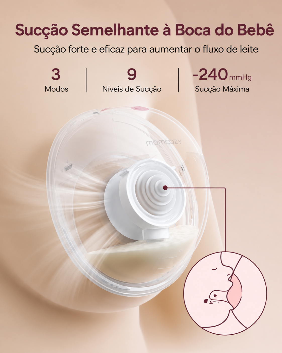 Bomba de Leite Elétrica Portátil Momcozy M5 Lite